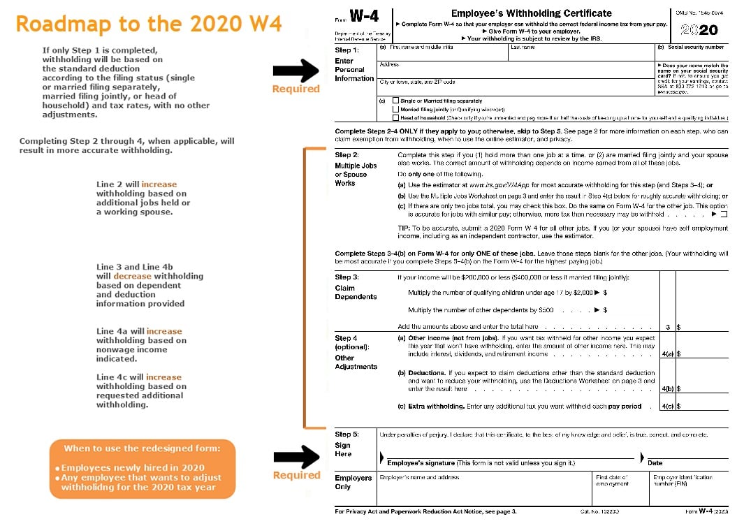 New W4 for 2020 What You Need to Know to Get it Done Right
